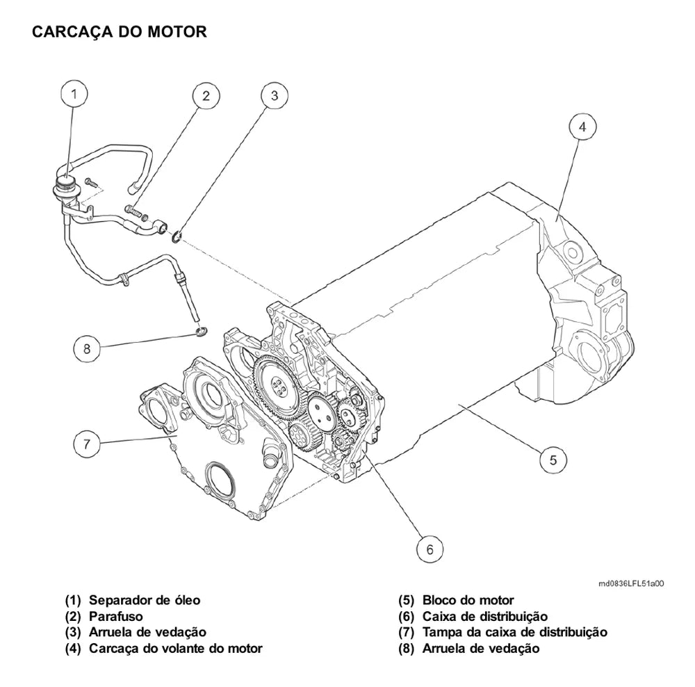 Página do Manual de Serviço VW Constellation 17.190 4x2 — Motor MAN D0836 - operações com o motor removido