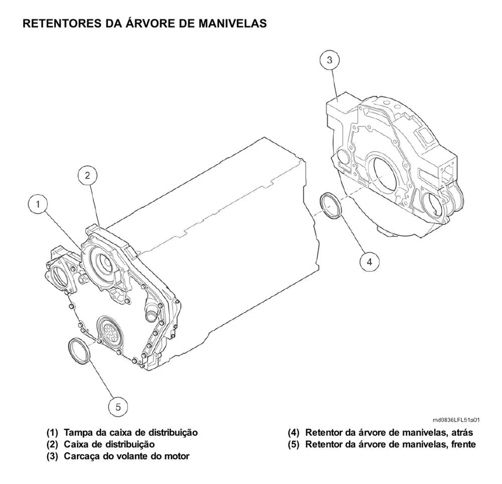 Página do Manual de Serviço VW Constellation 31.280 6x4 — Motor MAN D0836 - operações com o motor removido