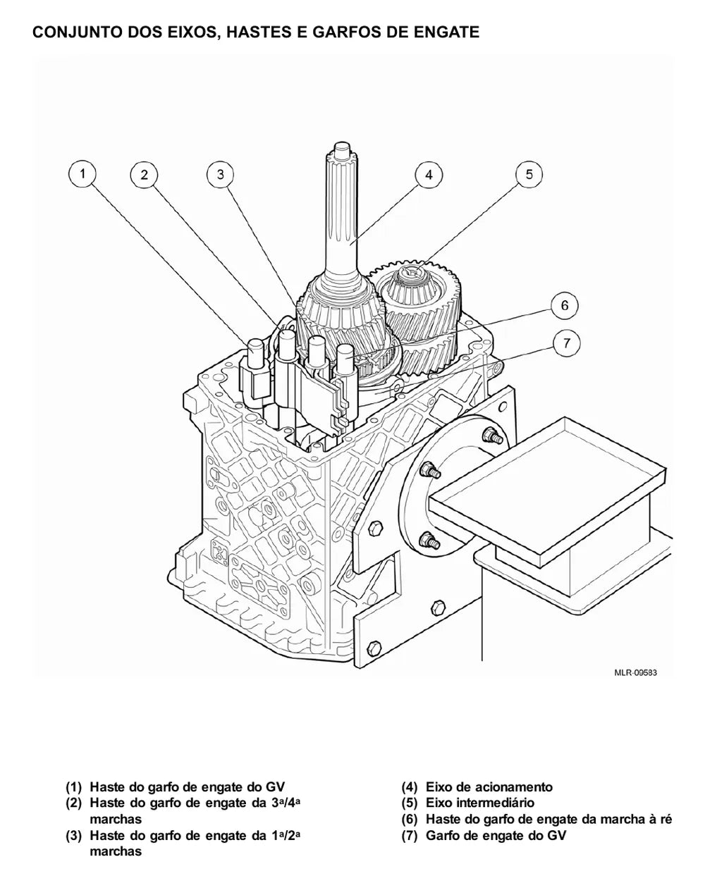 Página do Manual de Serviço VW Constellation 31.330 6x4 — Caixa de mudanças ZF 16S 1485 / 1585 / 1685 TD