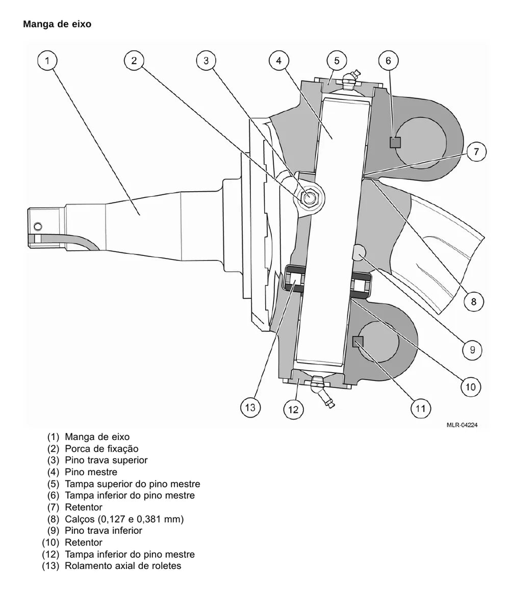 Página do Manual de Serviço VW Constellation 31.330 6x4 — Eixo dianteiro e freios SIFCO 13K