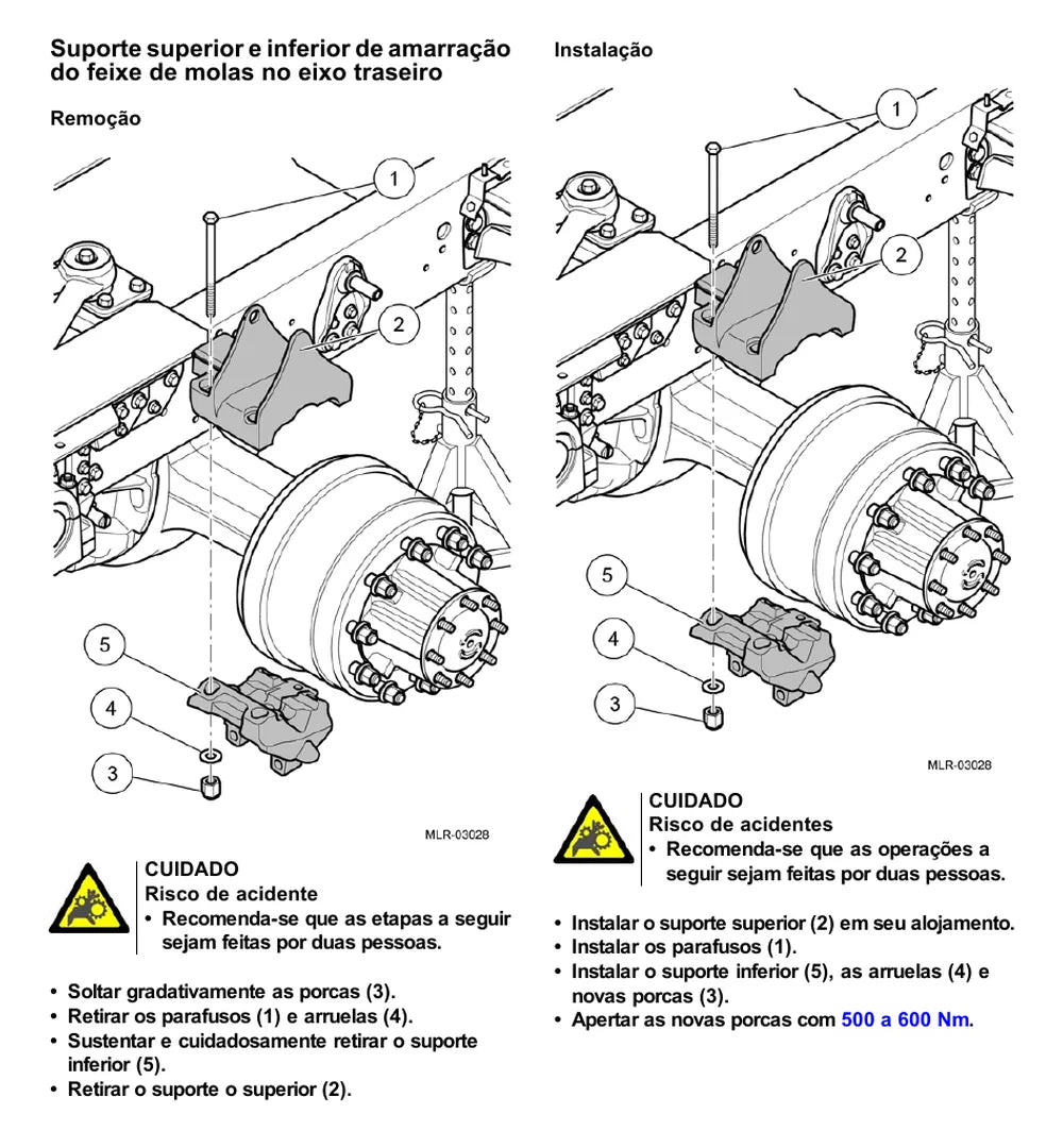 Página do Manual de Serviço VW Constellation 31.390 6x4 — Suspensão traseira Bogie 6x4 Suspensys
