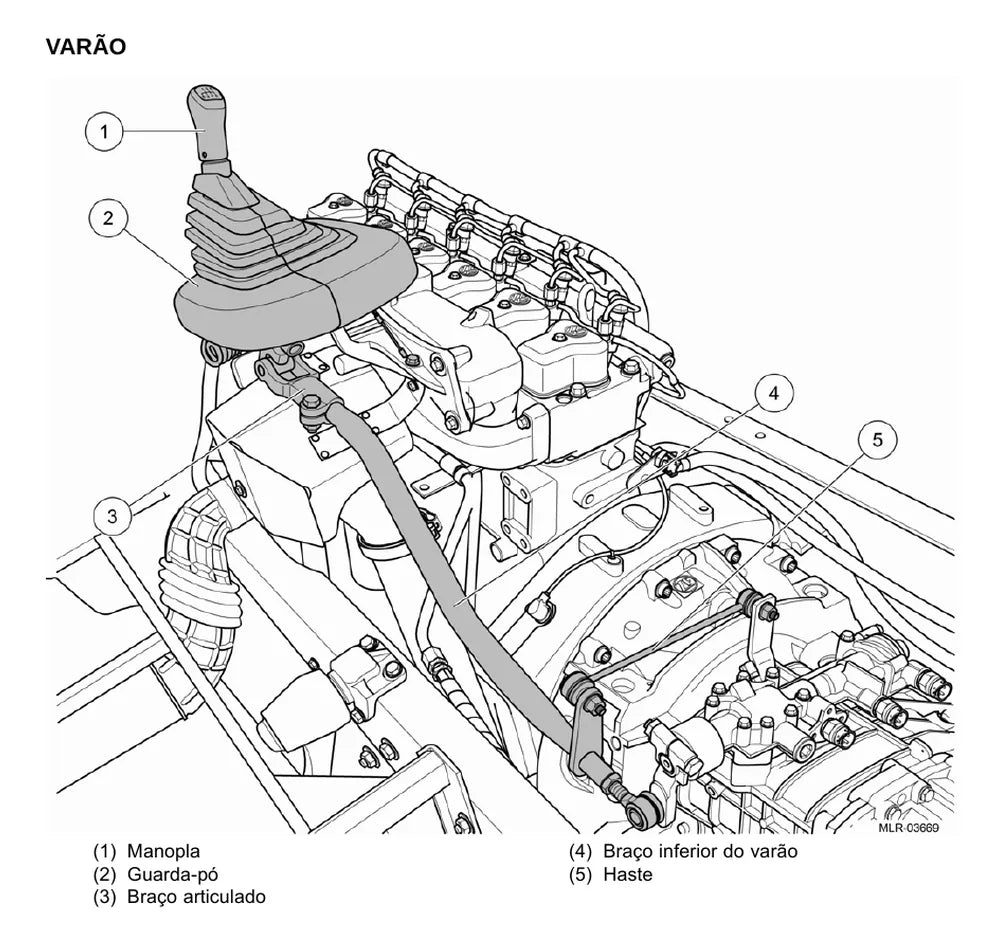 Página do Manual de Serviço VW Volksbus 15.190 OD — Caixa de mudanças ZF 6S 1010 BO