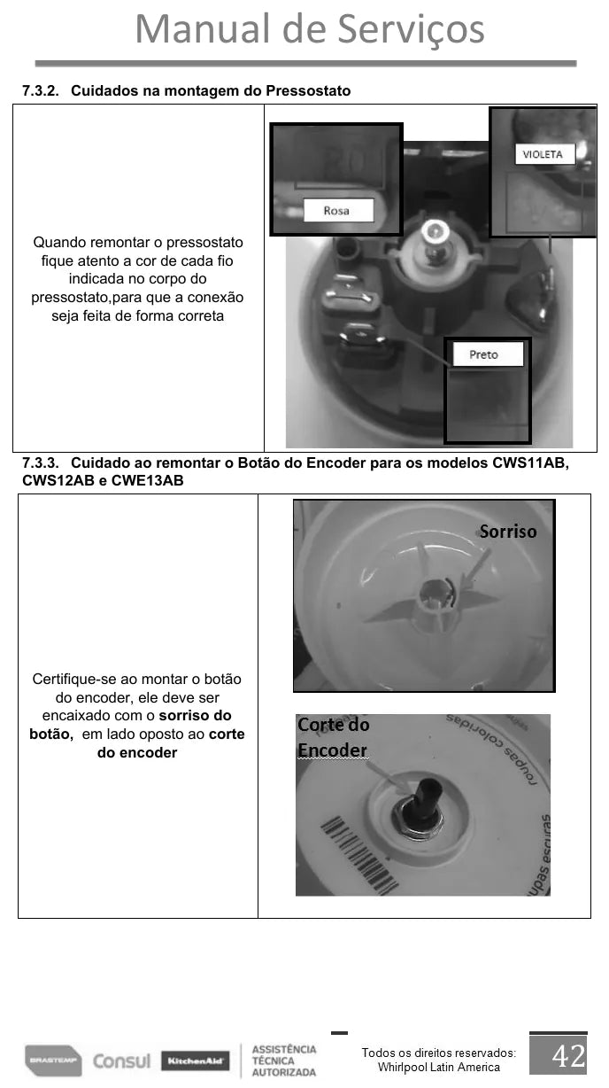 Manual de Serviço Consul CWS11, CWS12 e CWE13 — página interna 3