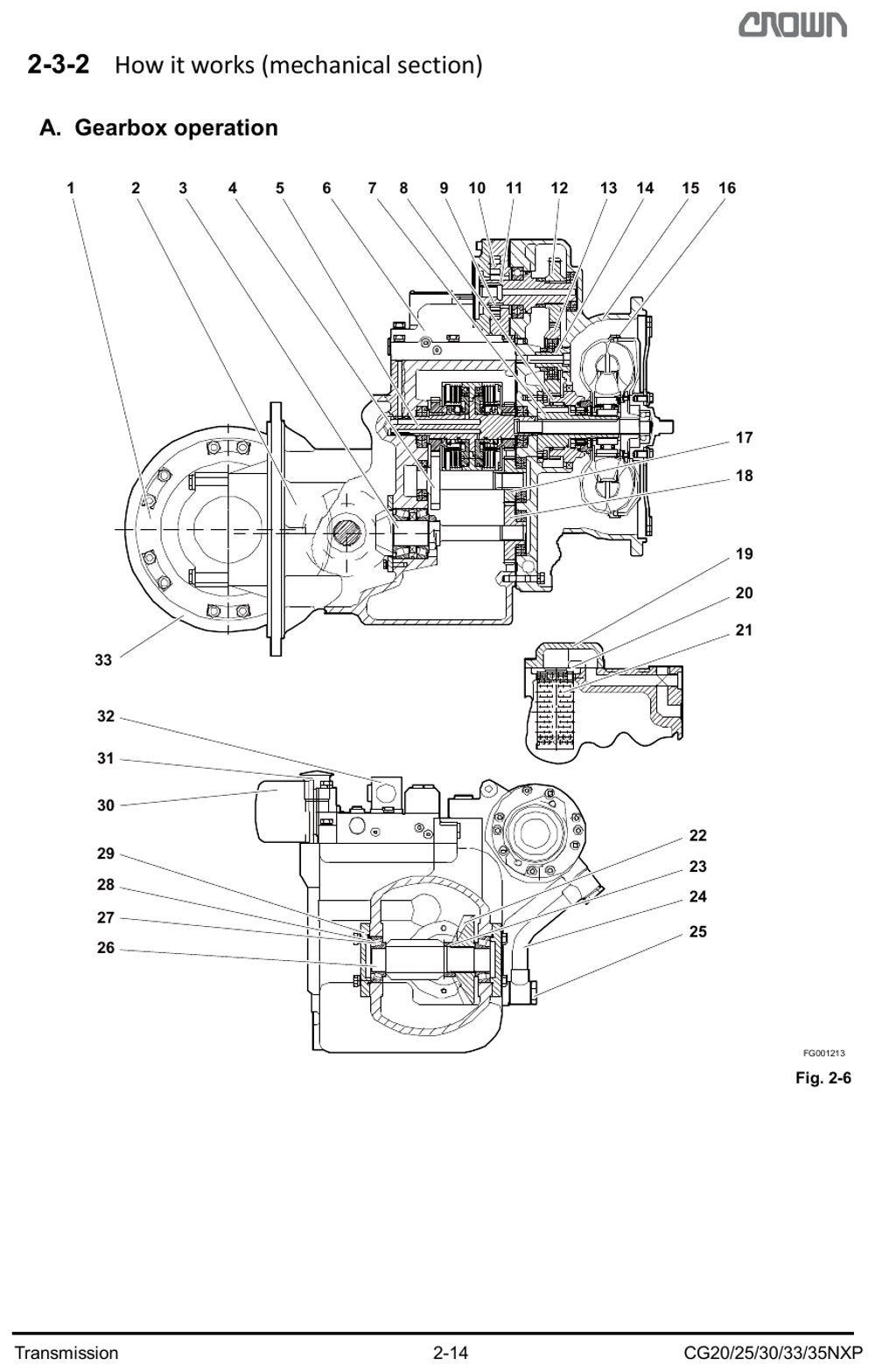 Crown C-GX 5000-7000lb — página 1