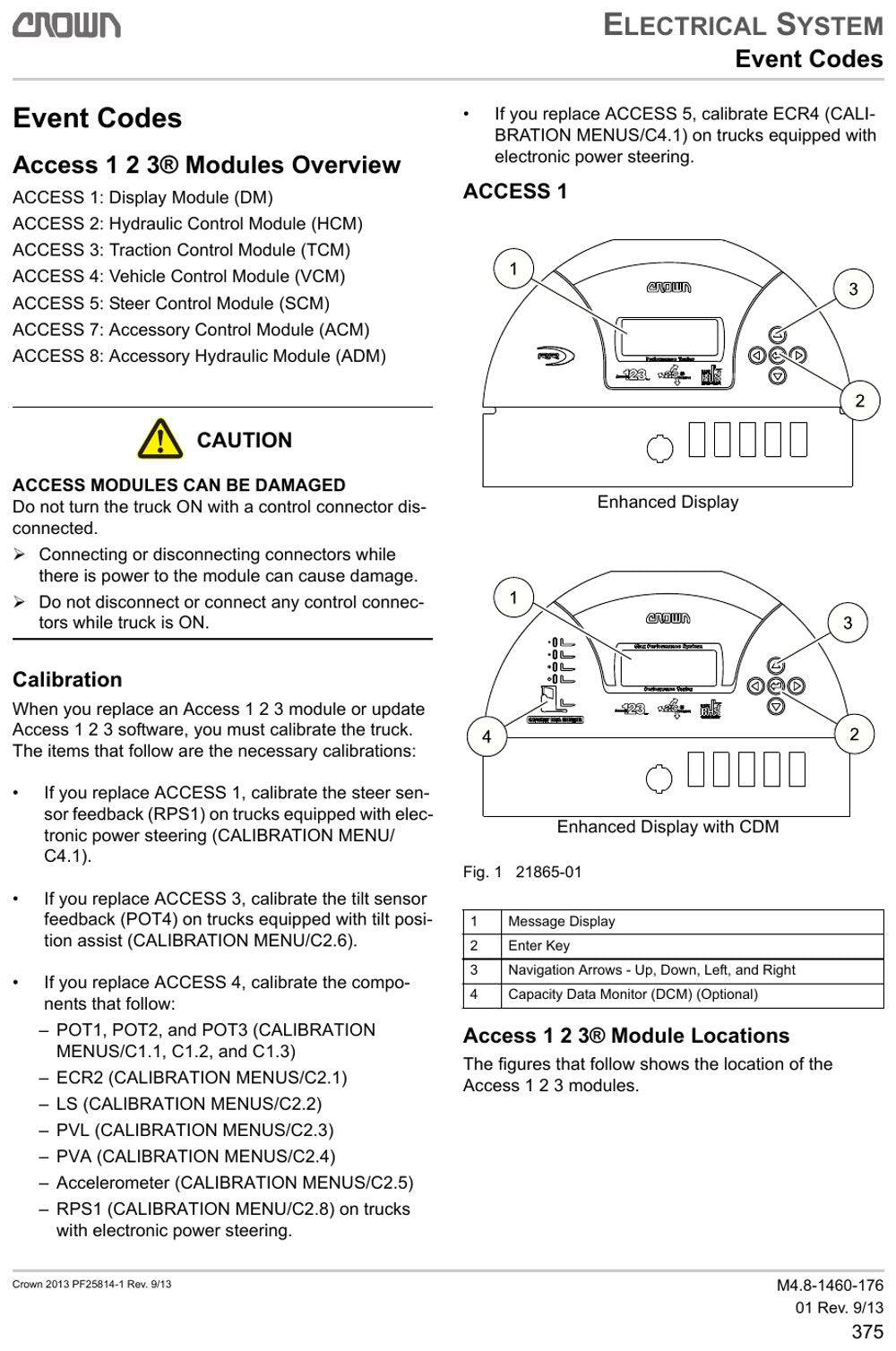 Crown RM-RMD6000 — página 2