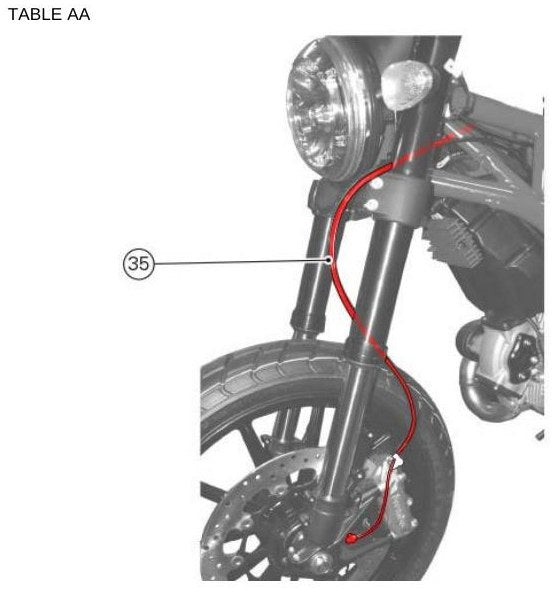 Manual De Serviço Ducati Scrambler 800 - 2015 - diagrama 2