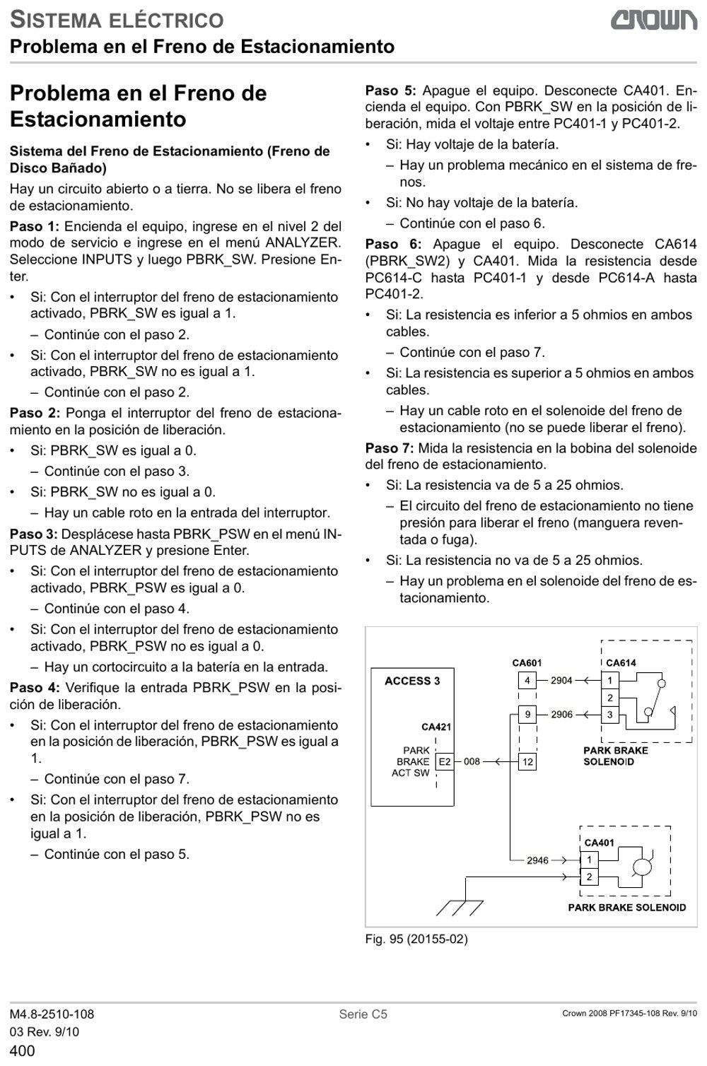 Crown C-5 — página 1