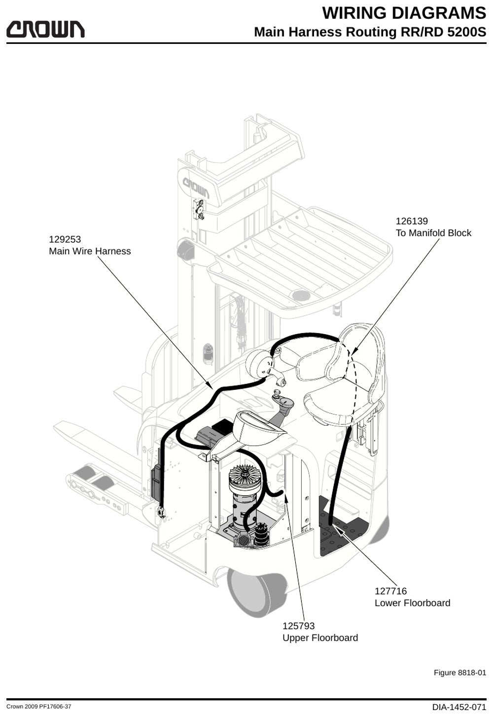 Crown RR5200 DC — página 2