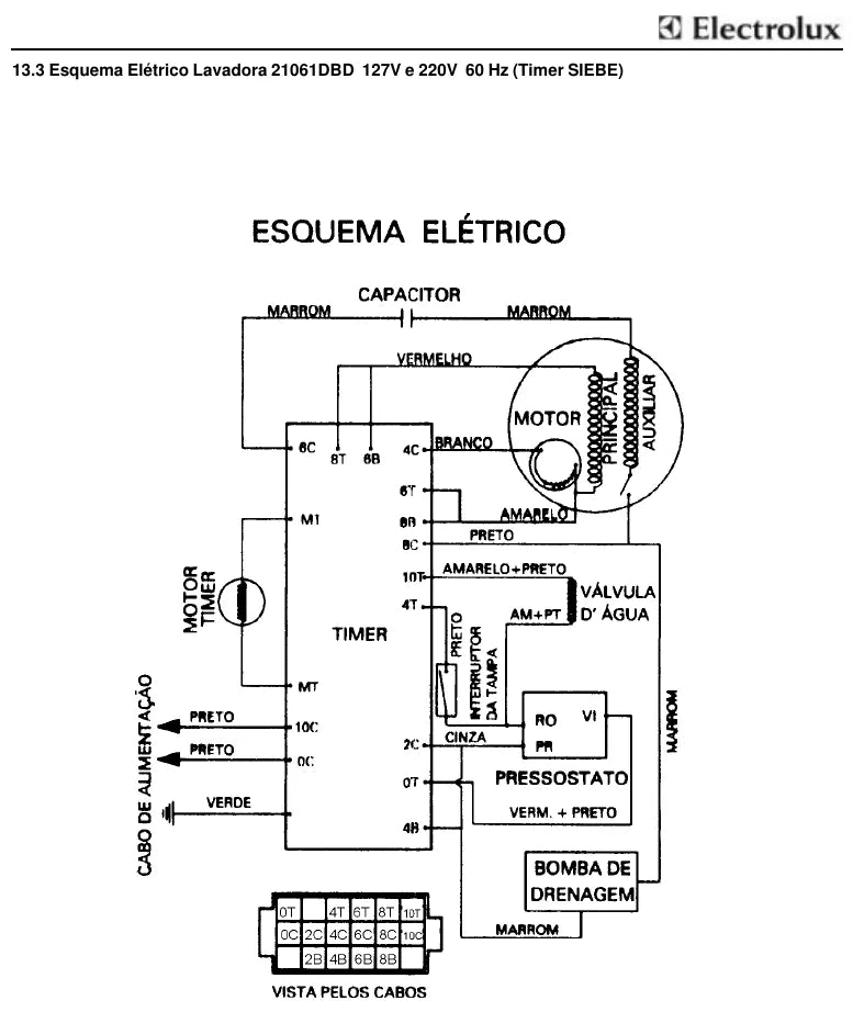 Manual de Serviço Electrolux Top Load 21061 e 21081 — página interna 2