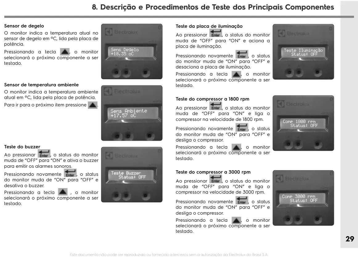 Manual de Serviço Electrolux IB45, IB54 e IB55 — página interna 4