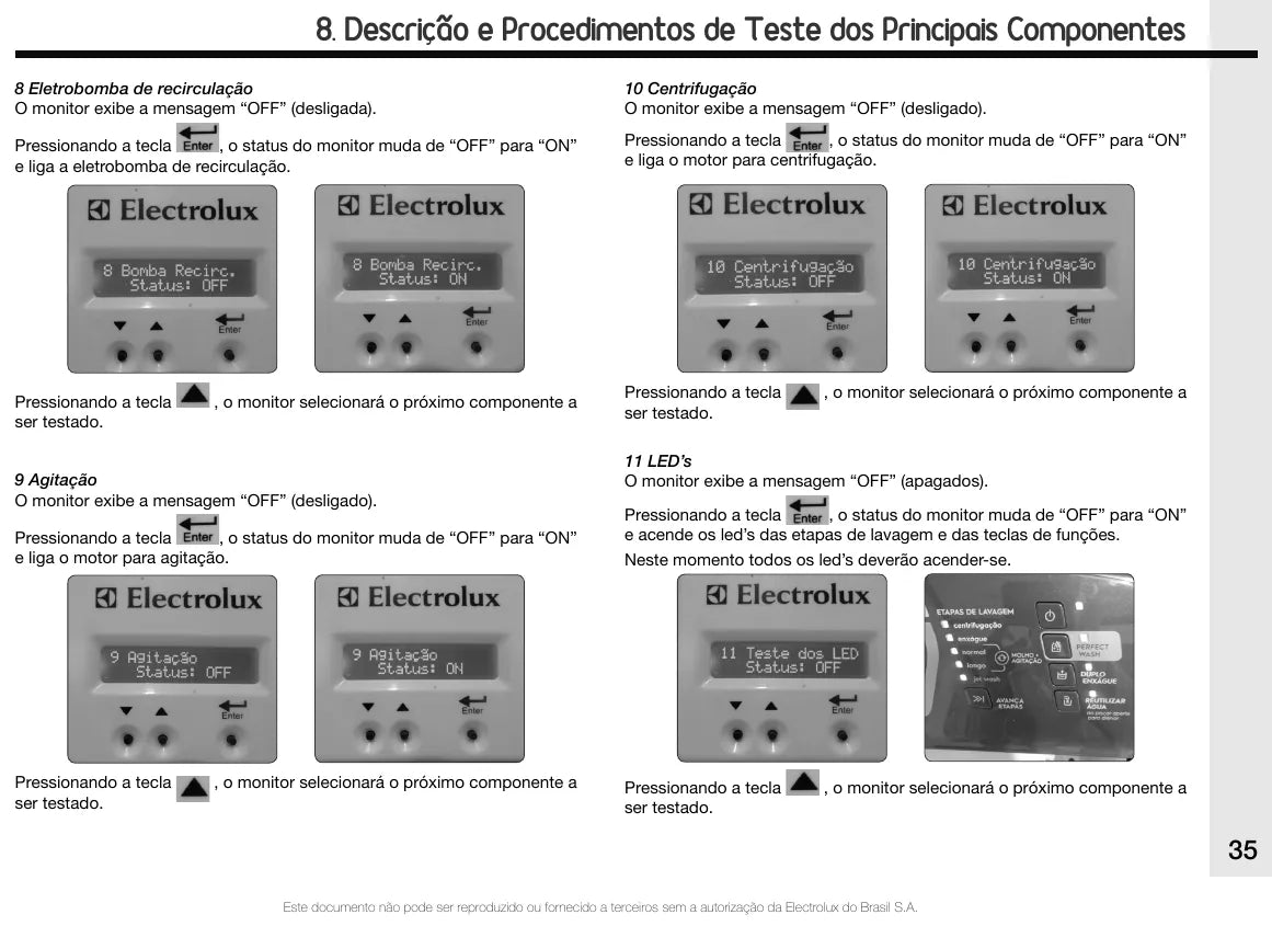 Manual de Serviço Electrolux LPE16 16 kg — página interna 4