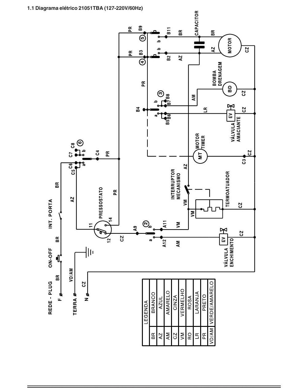 Manual de Servico Electrolux LT50 / LT60 (manual base LT05) — Lavadora Electrolux top load: manual de servico - diagrama 1