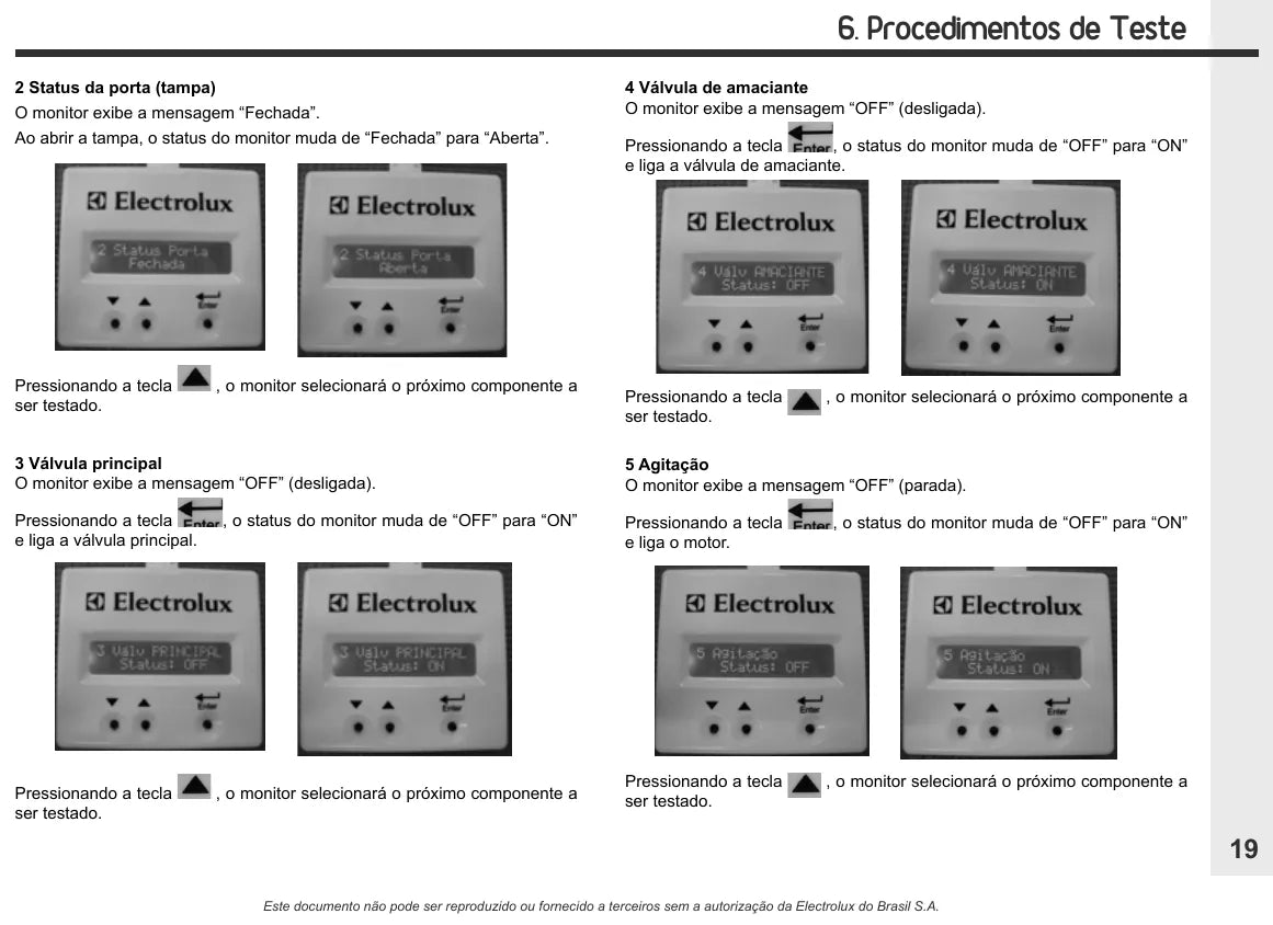 Manual de Serviço Electrolux LTC10 e LTC12 — página interna 1