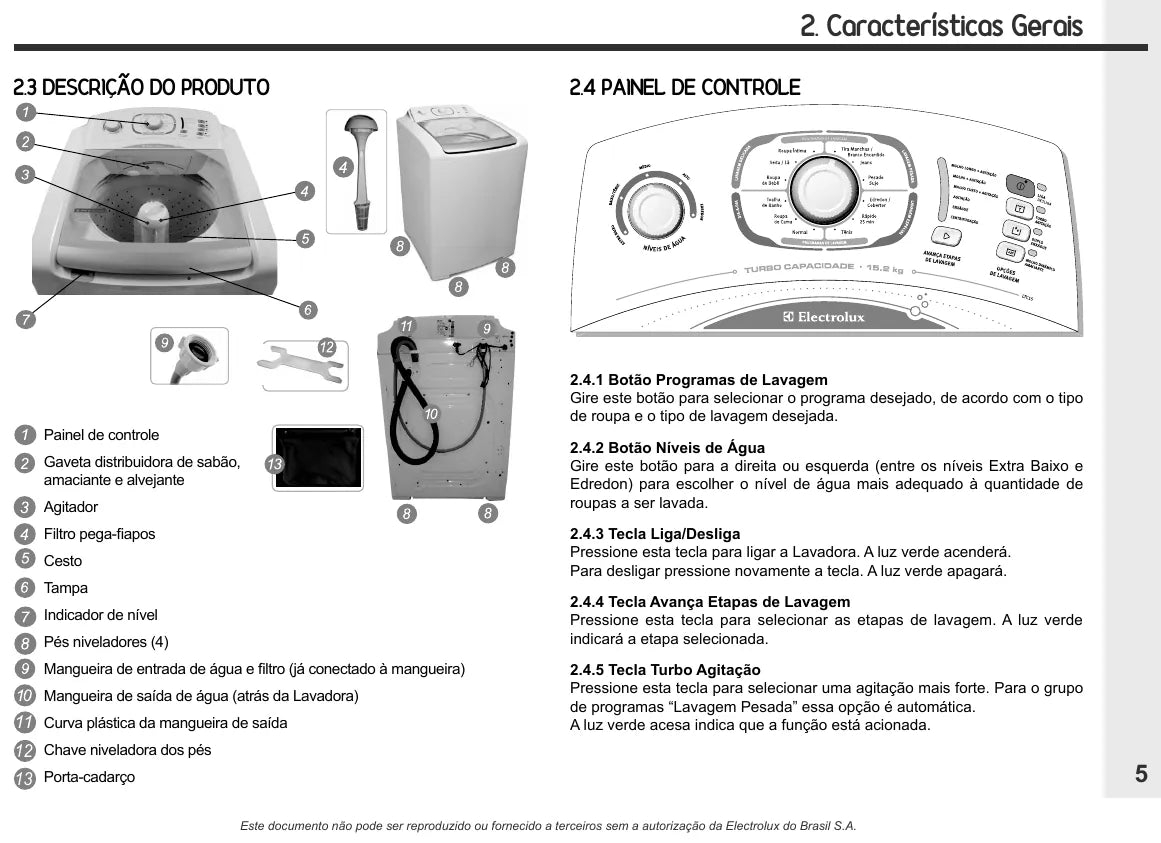 Manual de Serviço Electrolux LTC15 Lavadora 15 kg — página interna 1