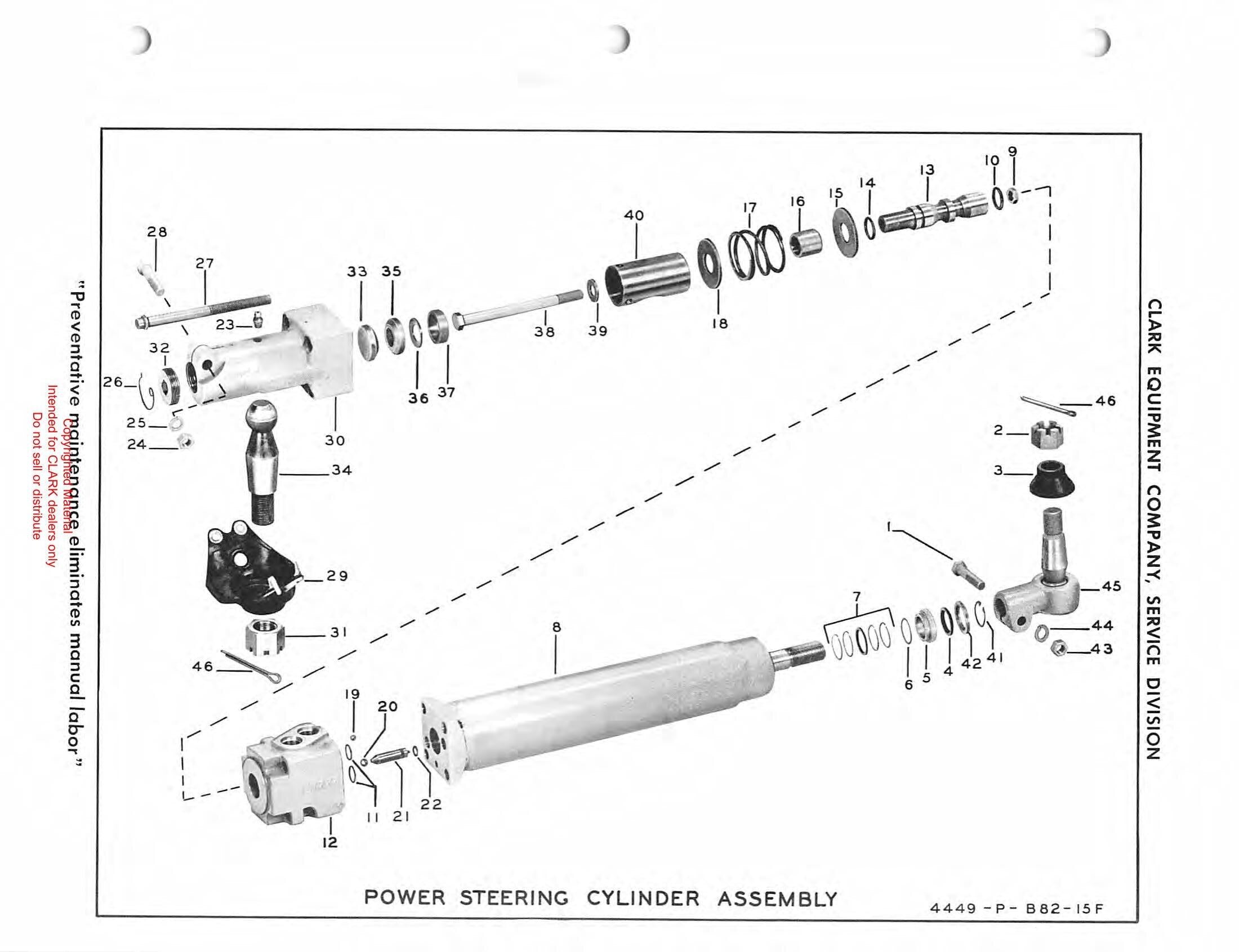 Manual de Serviço Empilhadeira Clark Clarklift CY165 (CY150 / CY165 / CY180) - página interna