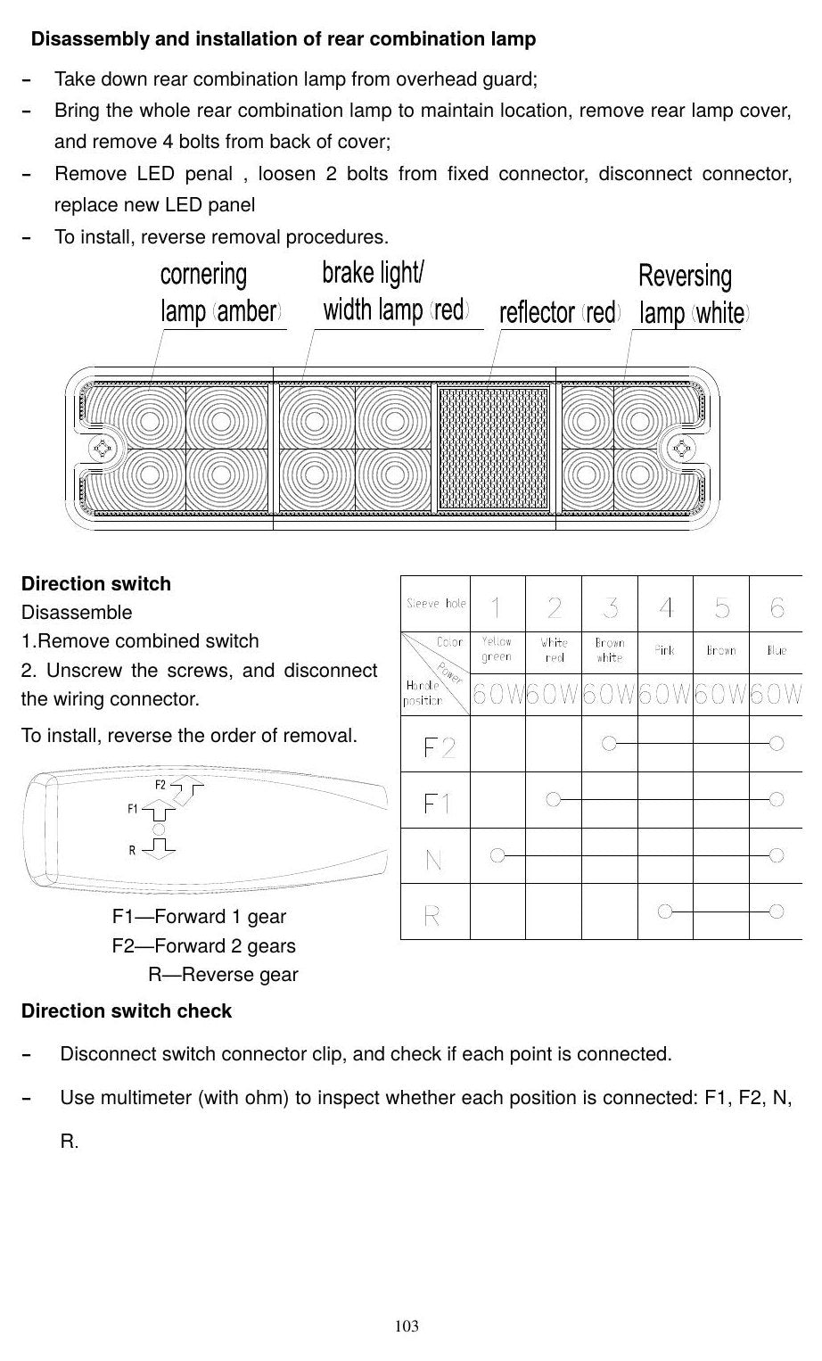 Manual de Serviço Empilhadeira Hangcha — Série X 4-5t (CPC40/45-XRG) — imagem 4