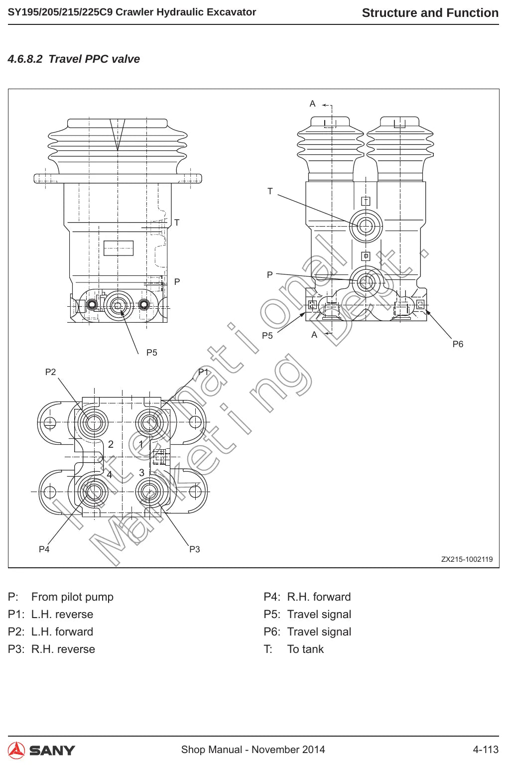 Ilustração técnica do Manual de Oficina Sany SY195~225C9 — Escavadeira hidráulica sobre esteiras