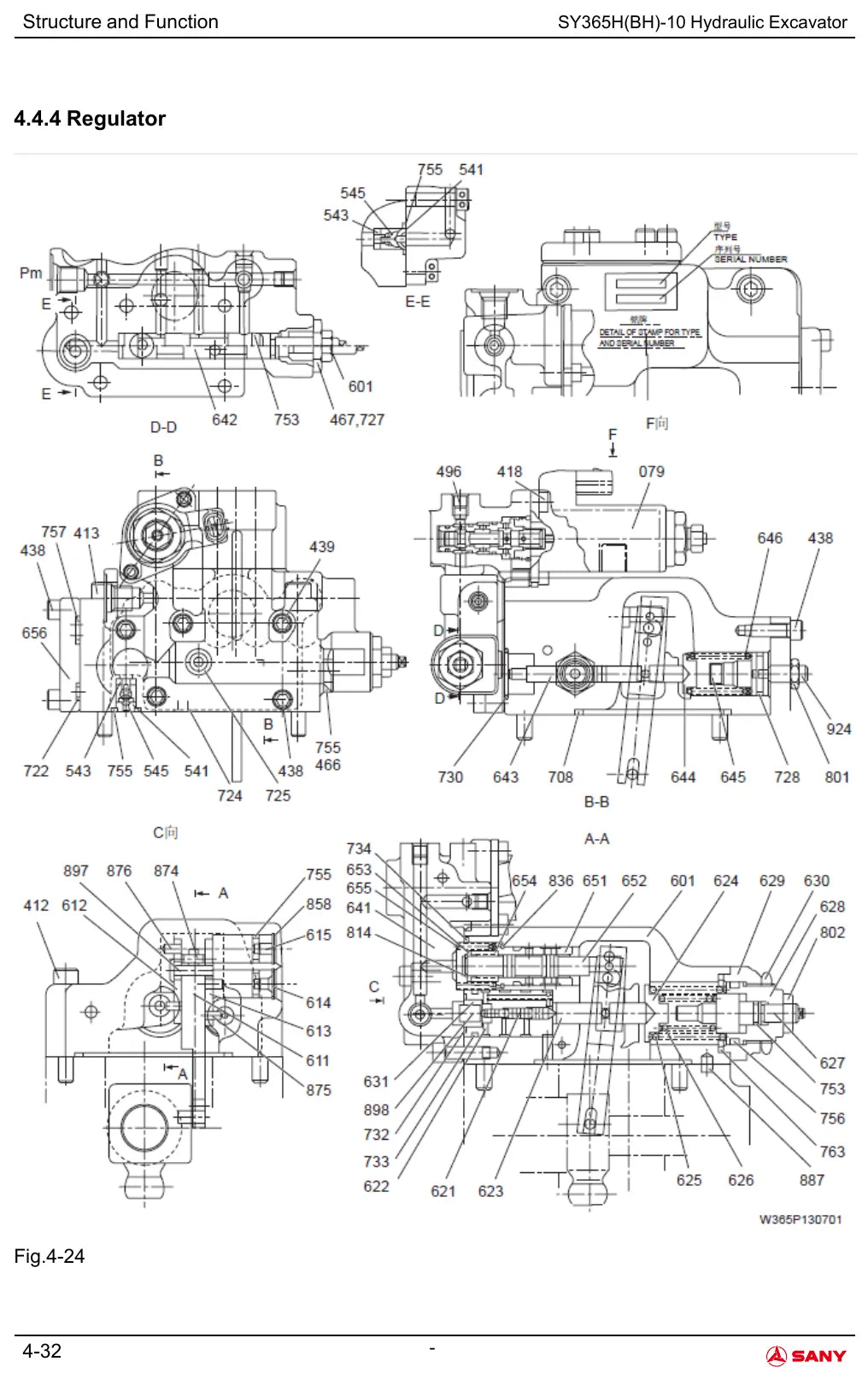 Ilustração técnica do Manual de Serviço Sany SY365H(BH)-10 — Escavadeira hidráulica sobre esteiras