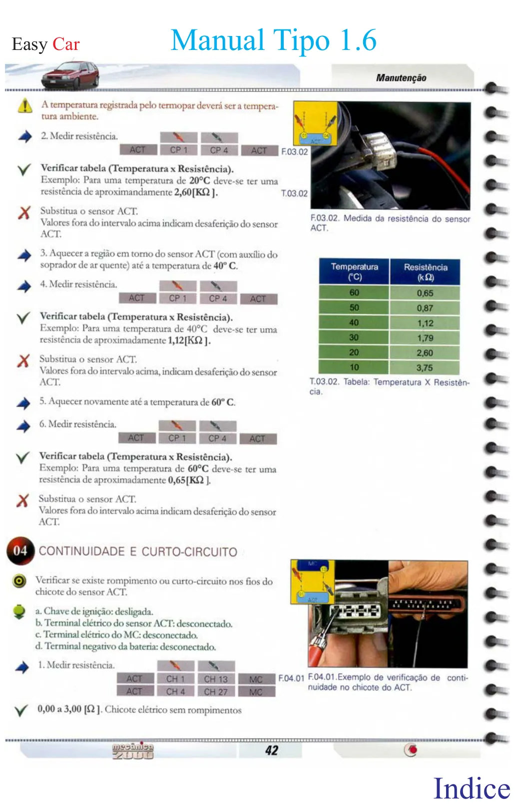 Tipo 1.6 — página 3