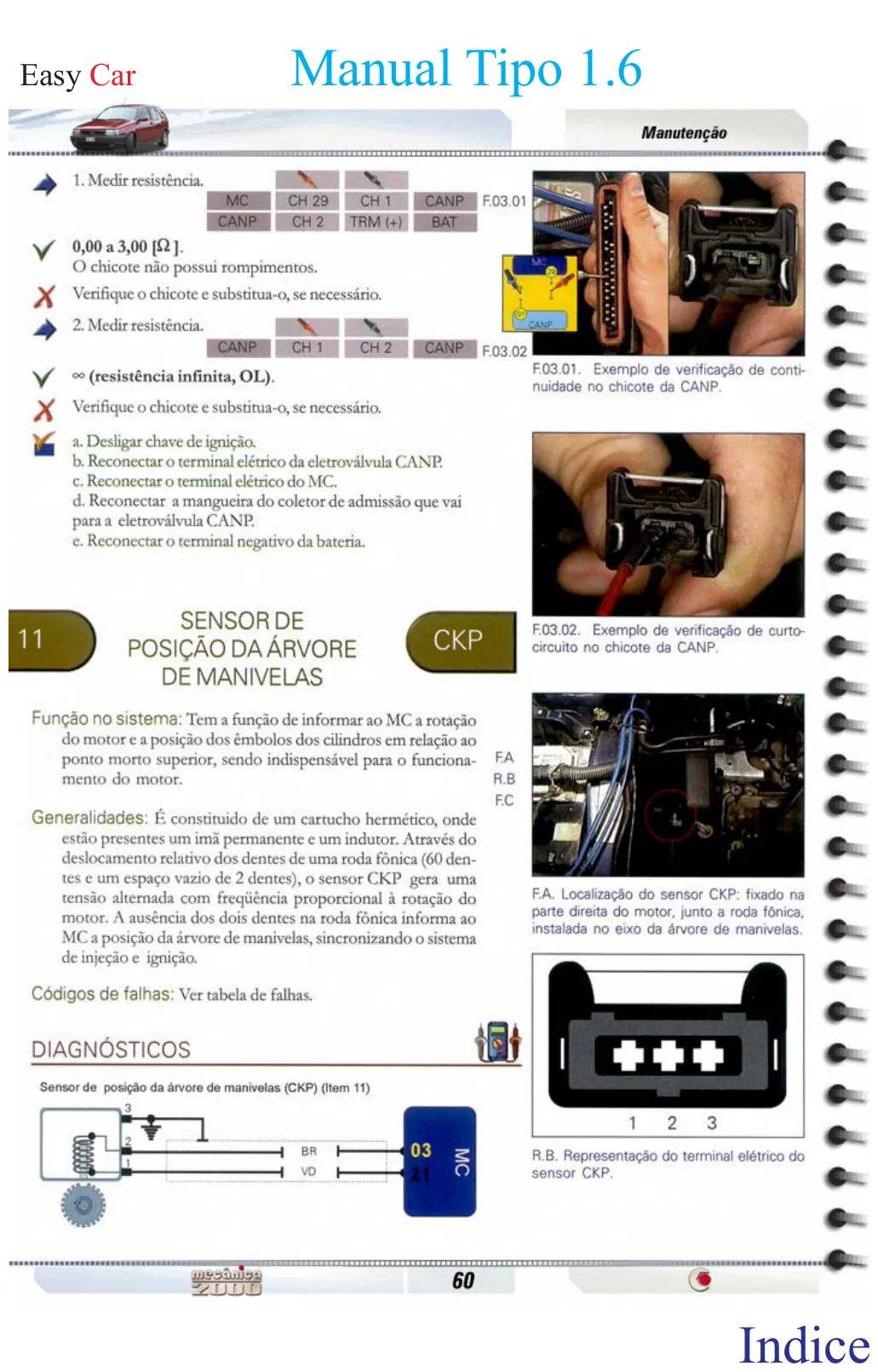 Tipo 1.6 — página 4