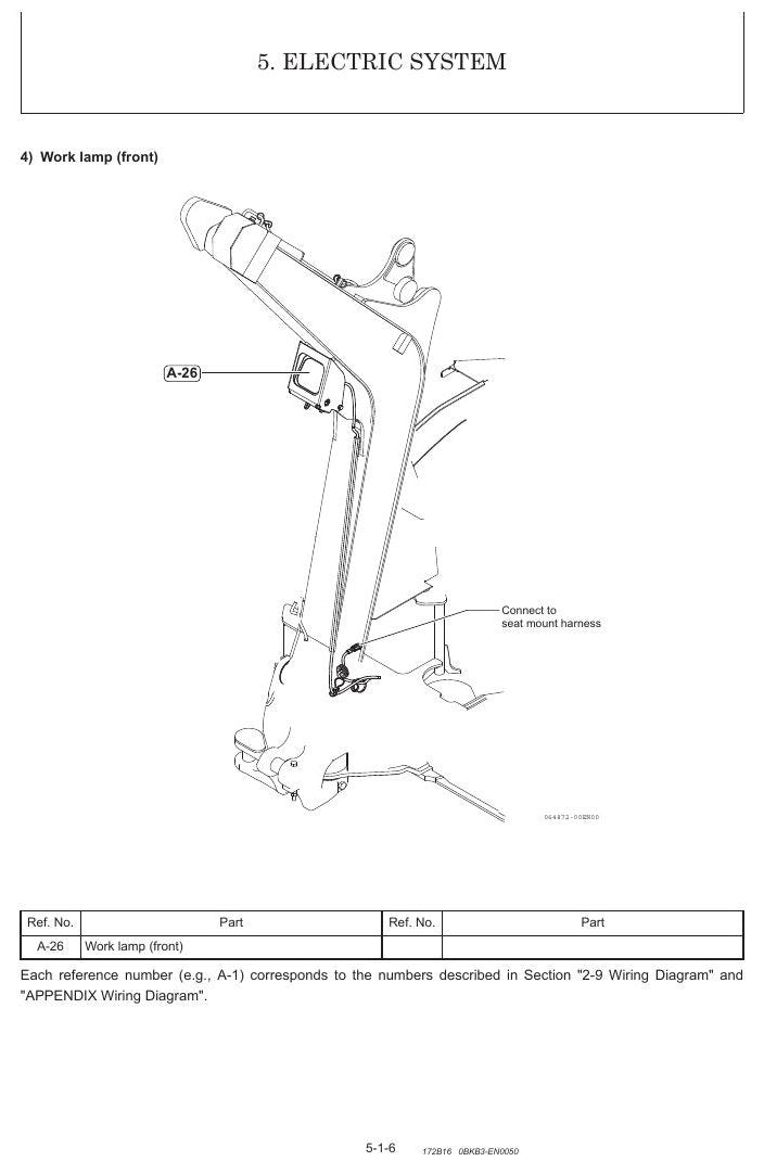 Manual de Serviço GEHL 250Z Z25 Escavadeira Compacta — oficina completa com códigos de erro, ajustes de pressão e circuitos hidráulicos explicados — página interna 2