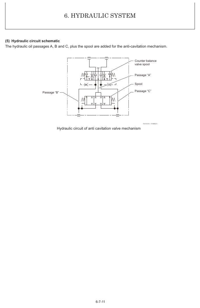 Manual de Serviço GEHL 450Z Z45 (GEN-NXT2) Escavadeira Compacta — 704 páginas com DPF, códigos de erro de ECU e ajustes de pressão — página interna 2
