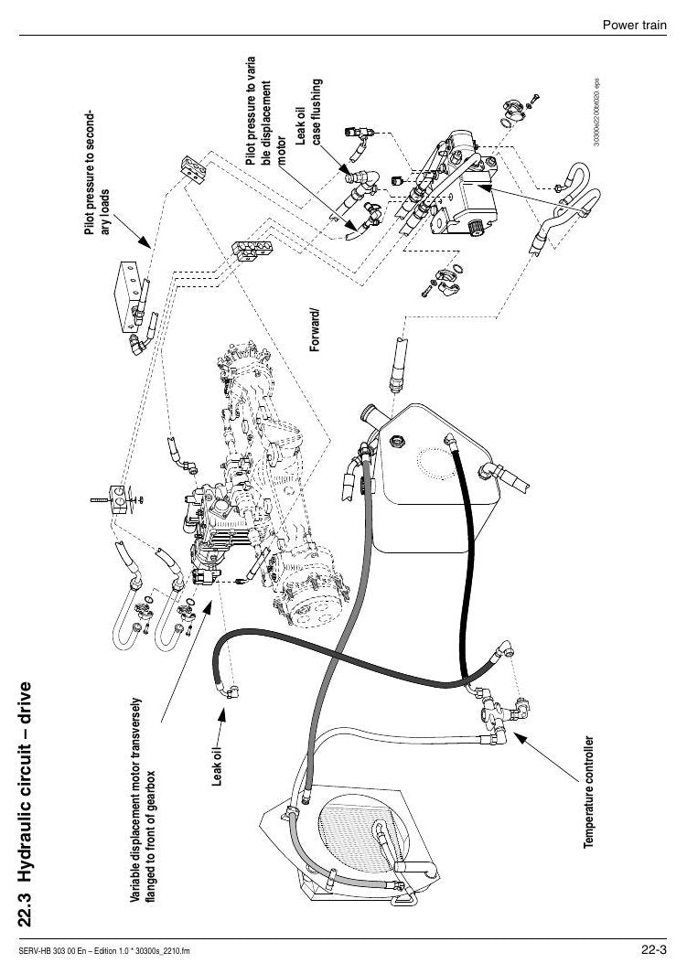 Manual de Serviço GEHL 721 721T Carregadeira de Rodas — manutenção e sistemas seção por seção, incluindo a versão telescópica — página interna 1