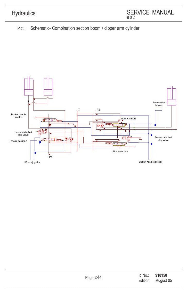 Manual de Serviço GEHL 802 Escavadeira Compacta — hidráulica em profundidade: blocos de válvulas, giro e elétrica por faixa de série — página interna 1