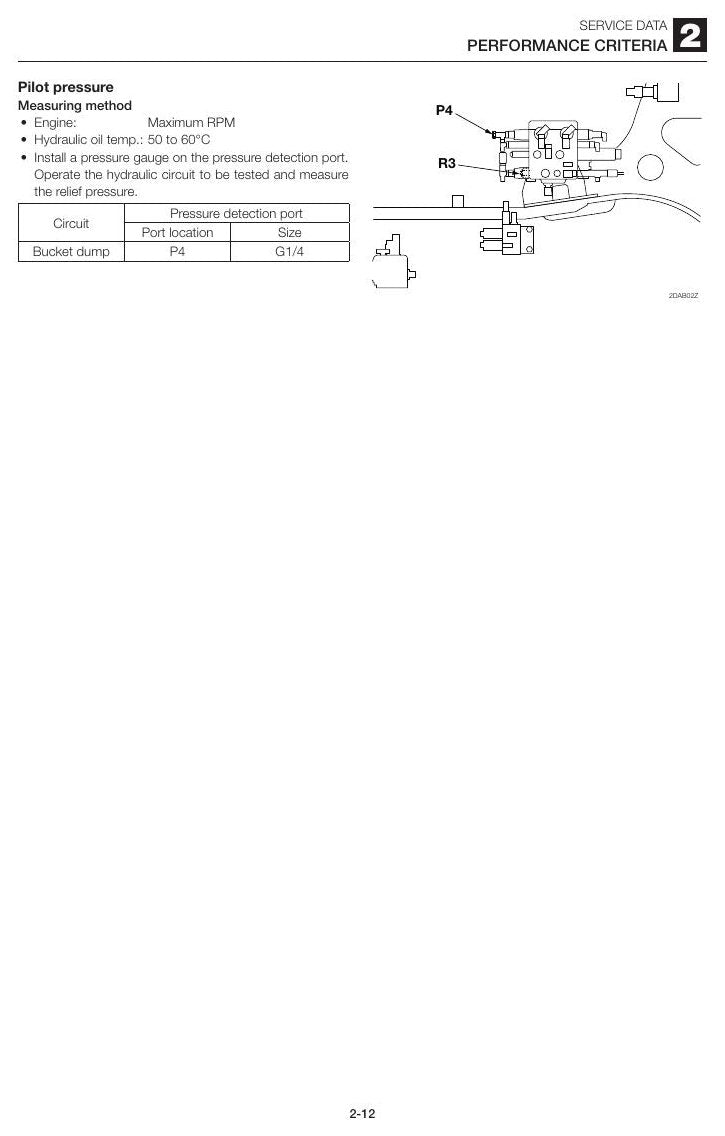 Manual de Serviço GEHL CTL85 Mini Carregadeira de Esteiras — diagnóstico sintoma-a-causa do HST, alta vazão e A/C — página interna 2