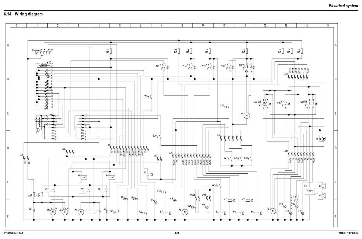 Manual de Serviço GEHL ME3803ZT Escavadeira Compacta — testes de pressão P1/P2/P3, translação por faixa de série e fiação completa — página interna 2