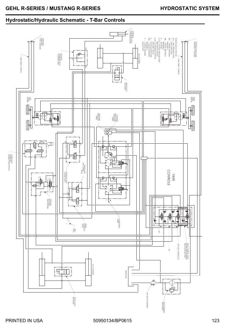 Manual de Serviço GEHL R190 220 260 1900R 2200R 2600R Mini Carregadeira — seis modelos da série R em um só volume, comando a comando — página interna 1