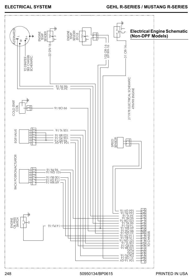 Manual de Serviço GEHL R190 220 260 1900R 2200R 2600R Mini Carregadeira — seis modelos da série R em um só volume, comando a comando — página interna 2