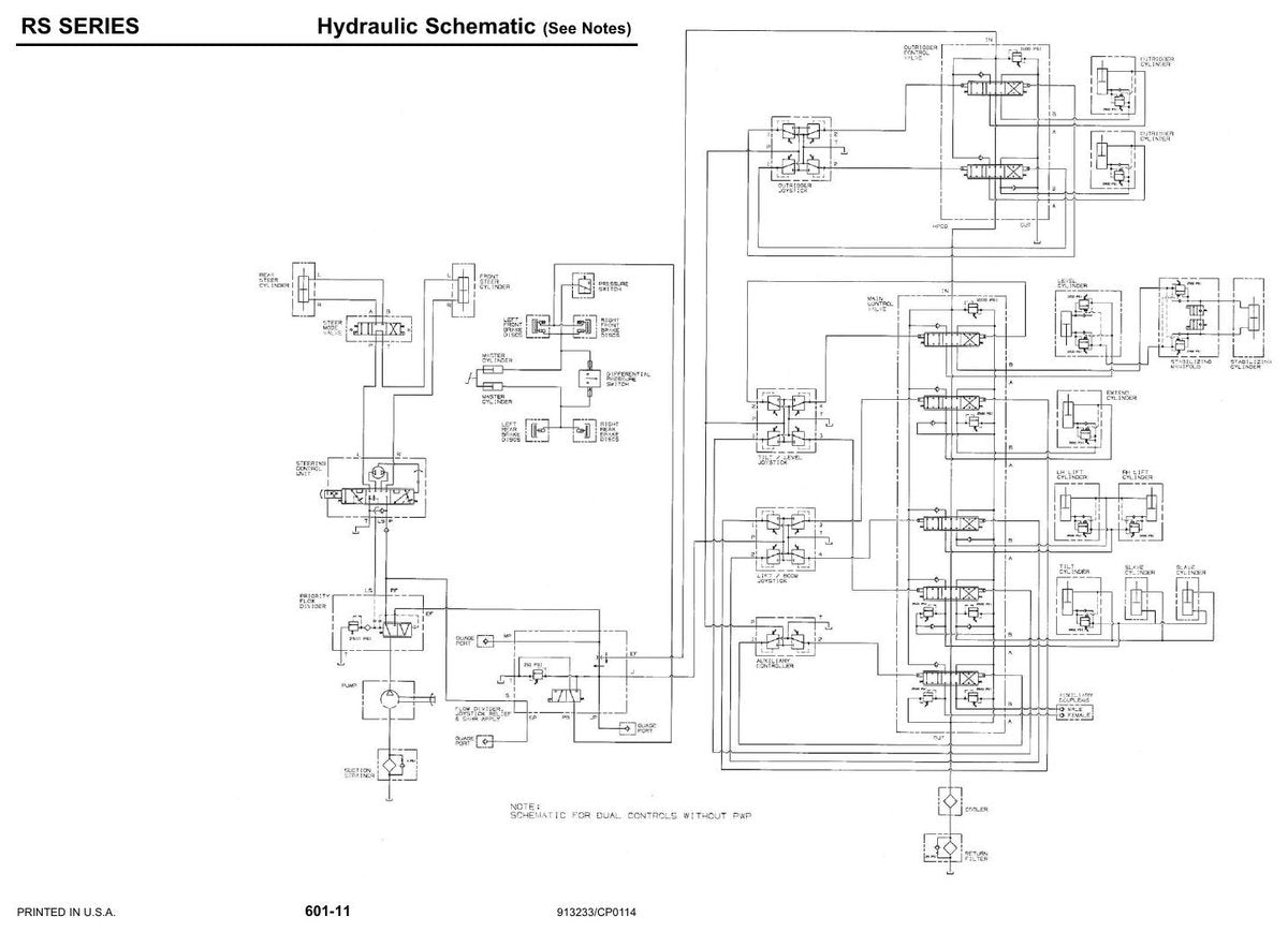 Manual de Serviço GEHL RS6-42 RS8-42 RS8-44 RS10-44 RS10-55 RS12-42 Manipulador Telescópico — lanças de 3 e 4 seções: correntes, roletes e cilindros sem mistério — página interna 2