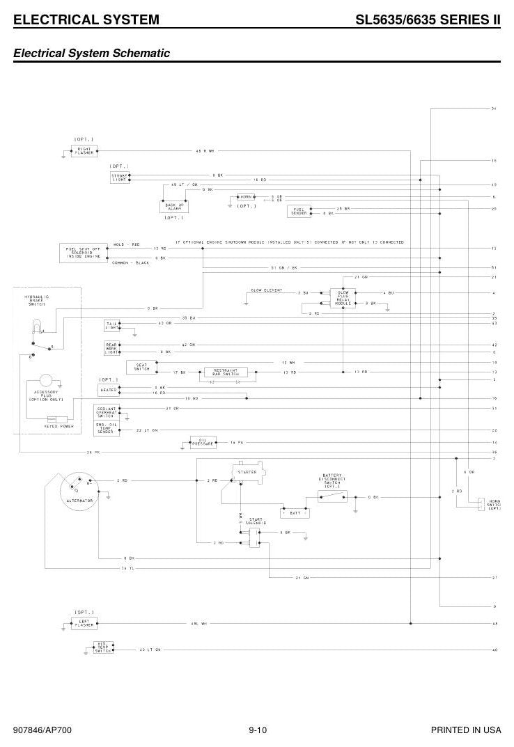 Manual de Serviço GEHL SL5635 and SL6635 Series II Mini Carregadeira — guia de oficina com Deutz turbo e índice alfabético de procedimentos — página interna 2