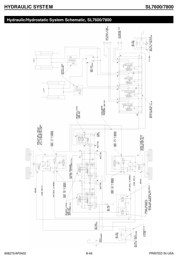 Manual de Serviço GEHL SL7600 SL7800 Mini Carregadeira — correntes de tração, três tipos de comando e hidrostática em detalhes — página interna 1