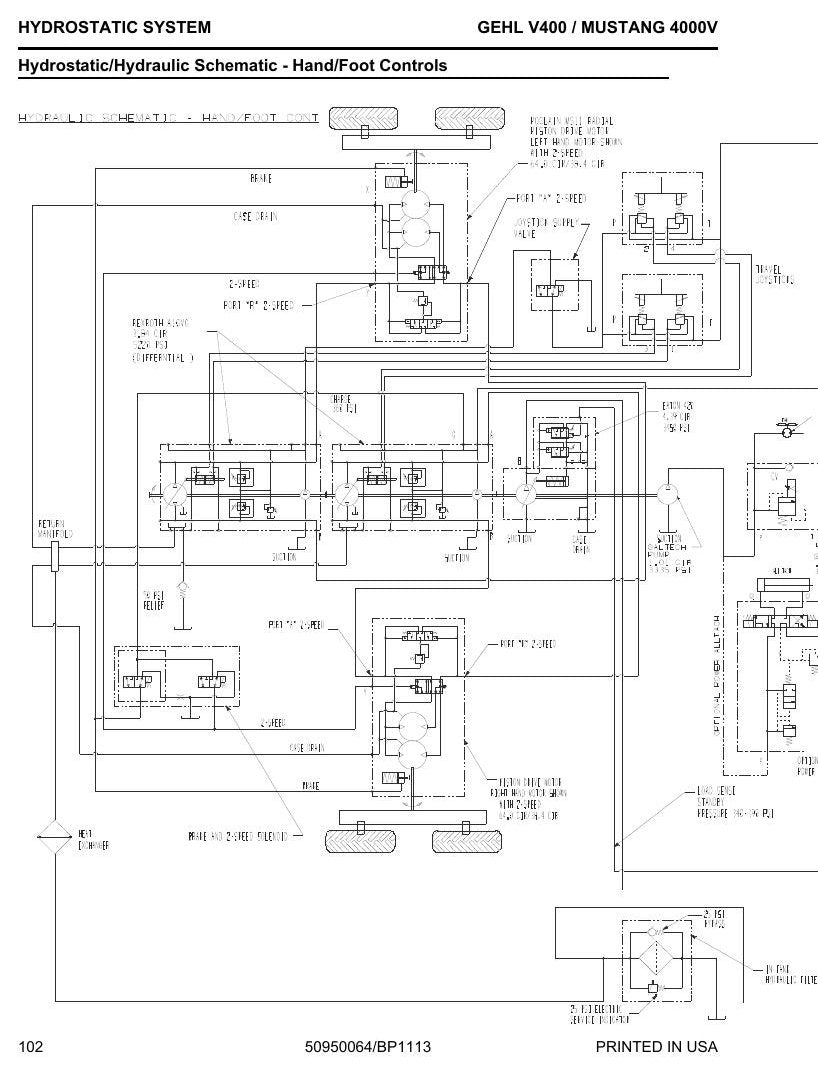 Manual de Serviço GEHL V400 4000V Mini Carregadeira — testes hidráulicos, esquemas por comando e ajustes da elevação vertical — página interna 1