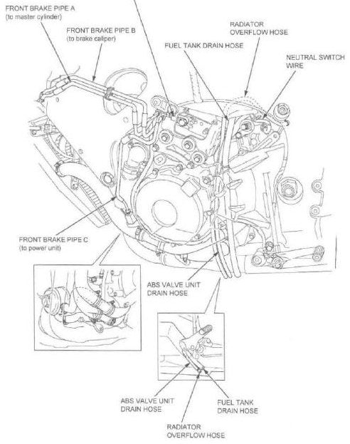 Manual De Serviço Honda Cbr 1000rr - 2008 A 2014 - diagrama 1