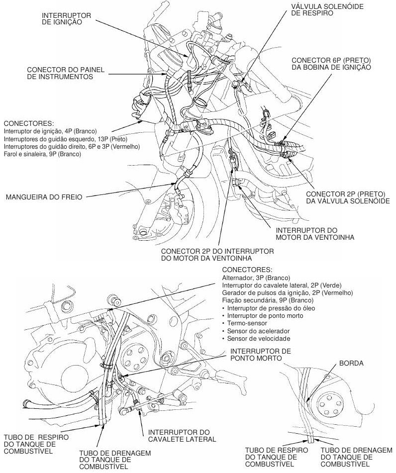 Manual De Serviço Honda Cbr 600f - 1998 A 2000 - diagrama 1
