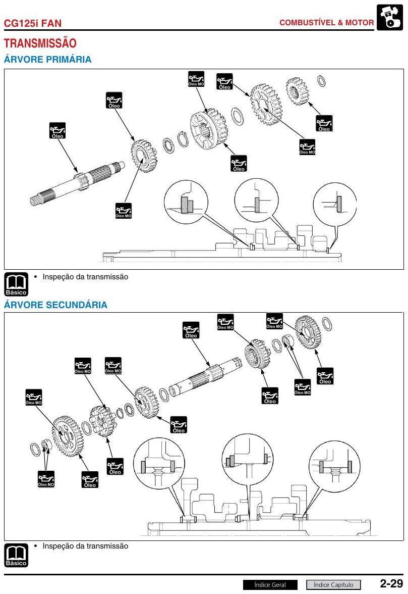 Manual De Serviço Honda Cg 125i Fan - 2016 - diagrama 2