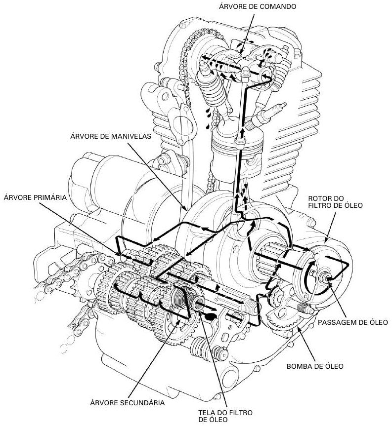 Manual De Serviço Honda Crf 230 F - diagrama 1