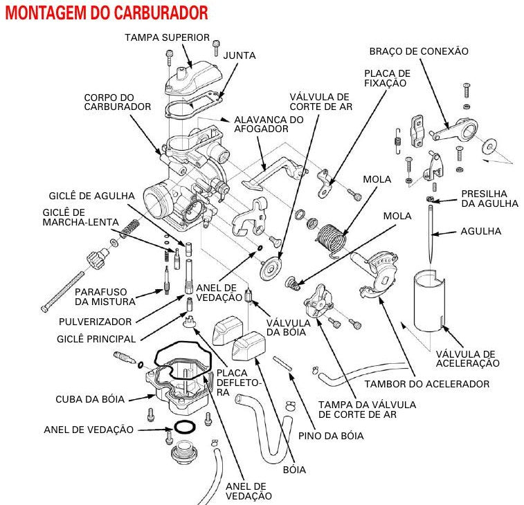 Manual De Serviço Honda Crf 230 F - diagrama 2