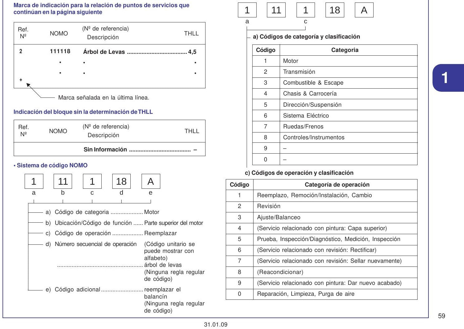 conteúdo 2