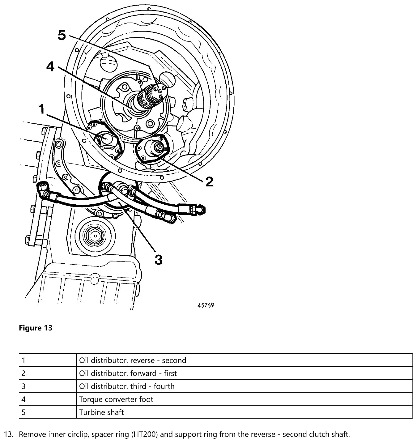 Distribuidores de óleo de ré–2ª, avanço–1ª e 3ª–4ª da Volvo HT200 vistos na carcaça, com o pé do conversor de torque e o eixo da turbina numerados de 1 a 5