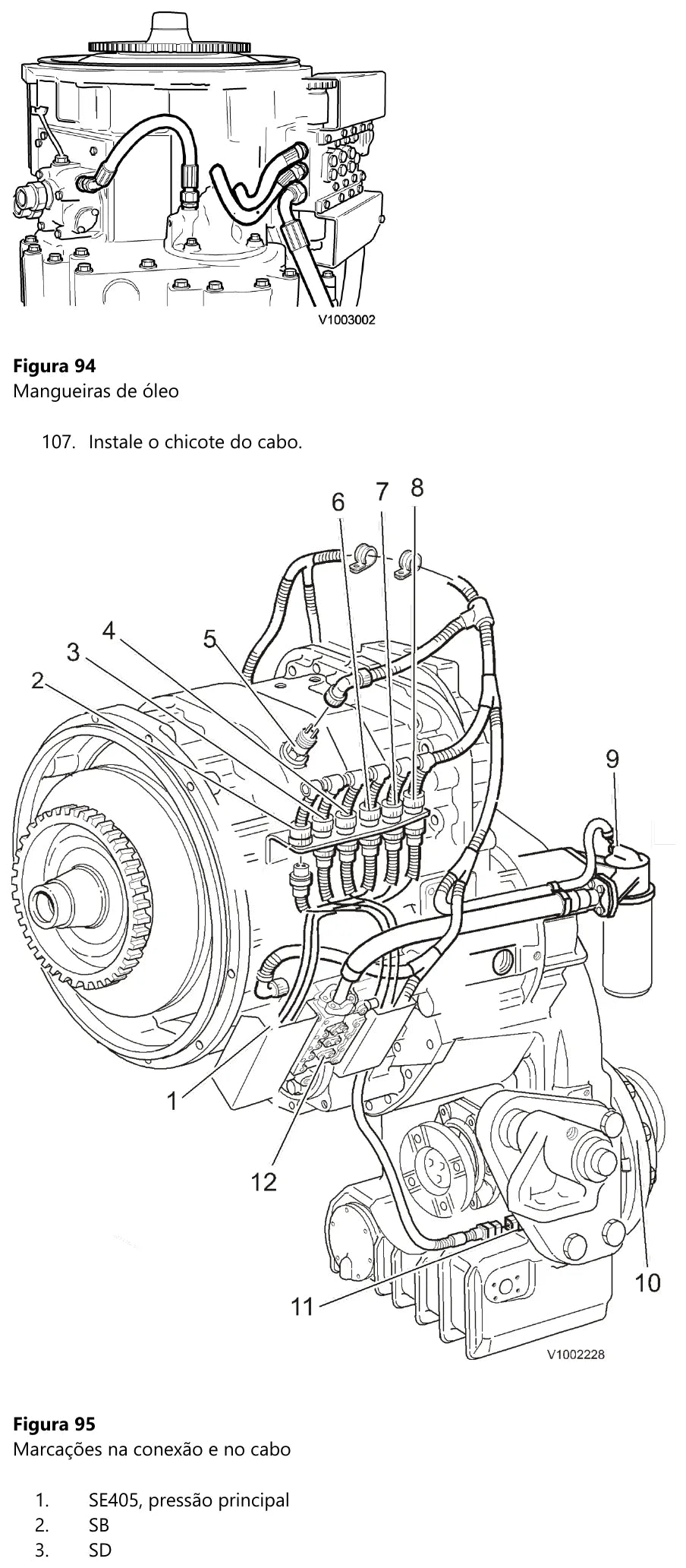 Roteamento das mangueiras de óleo e marcação do chicote na Volvo HTE210, com o sensor SE405 de pressão principal e os conectores SB e SD apontados