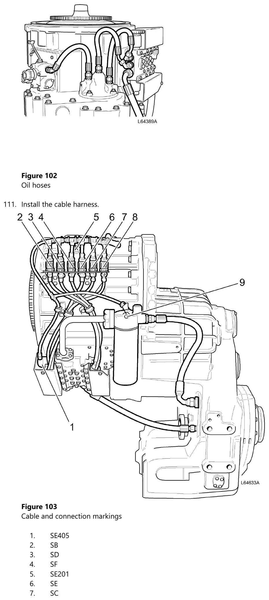Mangueiras de óleo e marcação do chicote de cabos na carcaça da transmissão Volvo HTE305, com os pontos SE405, SB, SD, SF, SE201, SE e SC indicados por chamadas numeradas