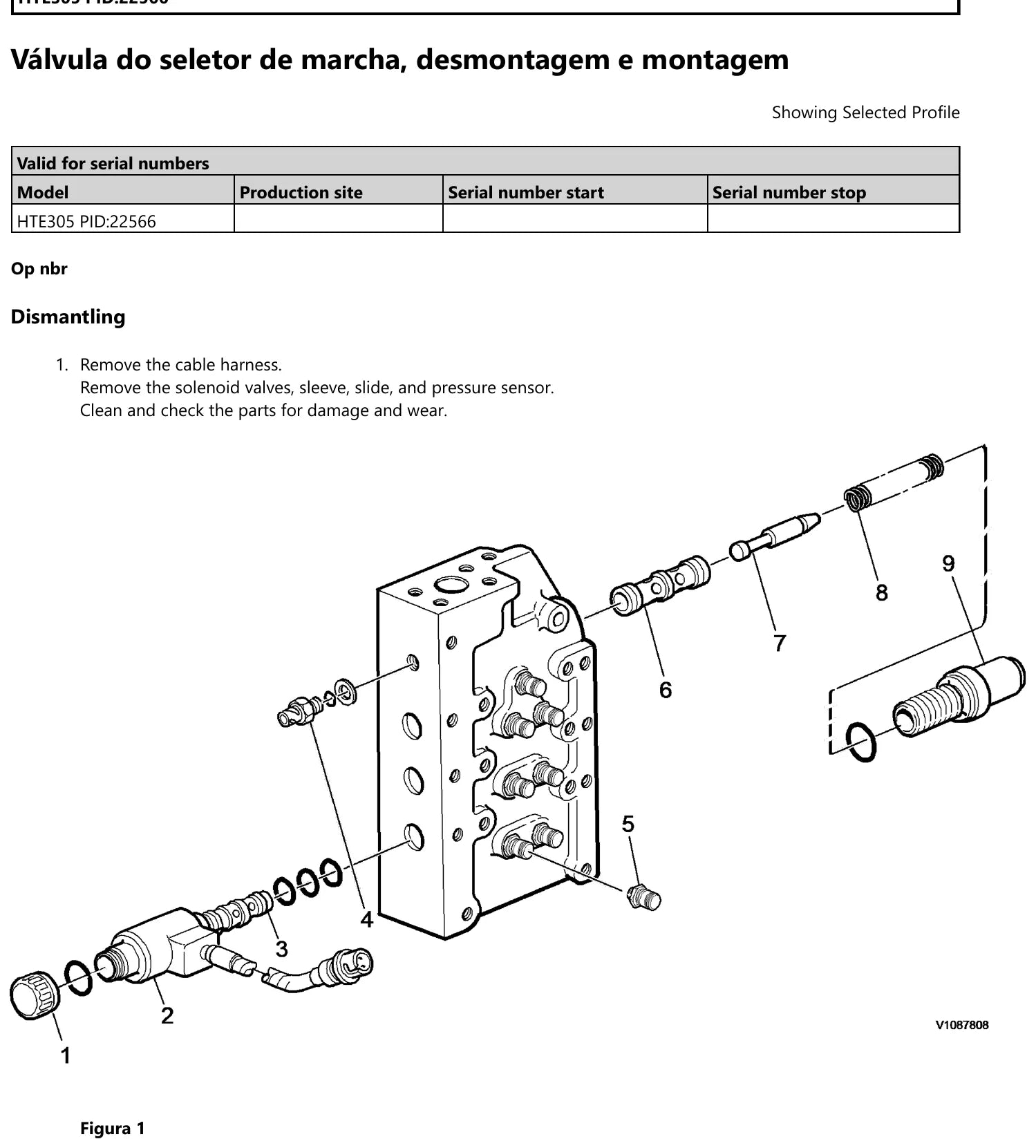 Válvula do seletor de marcha da Volvo HTE305 PID 22566 aberta, com as válvulas solenoides, a manga, a corrediça e o sensor de pressão separados para inspeção