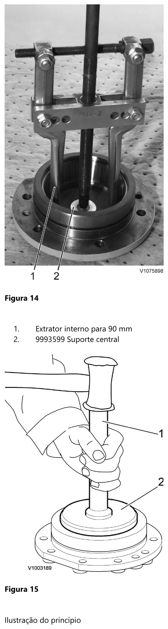 Extrator interno de 90 mm com o suporte central 9993599 apoiado no flange do eixo de saída da Volvo HTL222, ao lado do desenho de princípio da mesma operação