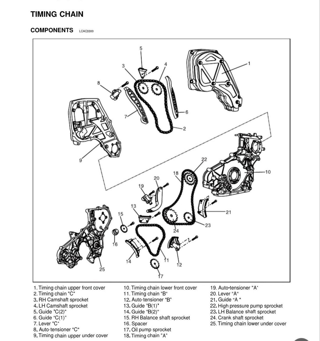 Manual de Serviço Hyundai D4CB CRDi - Motor Diesel (Inglês) - página 3