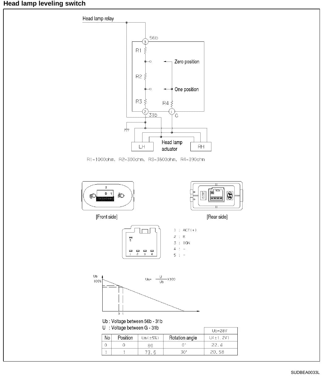 Manual de Serviço Hyundai HD78 — página do manual 4