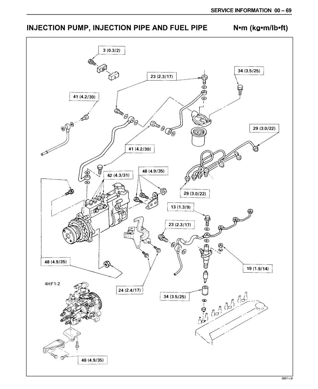 Manual de Serviço Isuzu 4HF1 4HG1 4HE1 (4H) - Motor Diesel (Inglês) - página 3